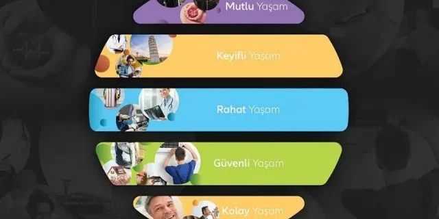 Allianz Emeklilik Dünyası Allianz Emeklilik Dünyası