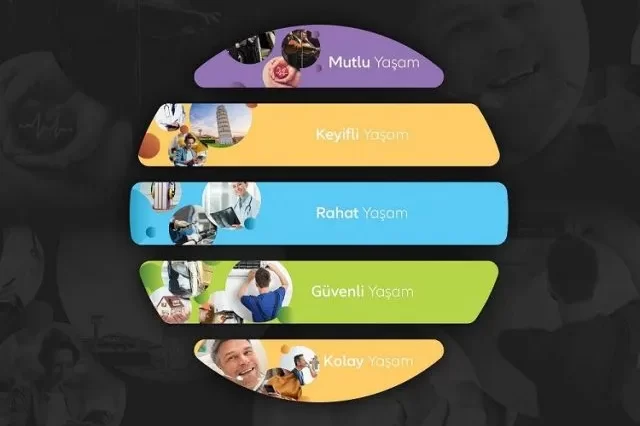 Allianz Emeklilik Dünyası Allianz Emeklilik Dünyası