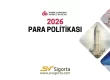 2026 Para Politikası
